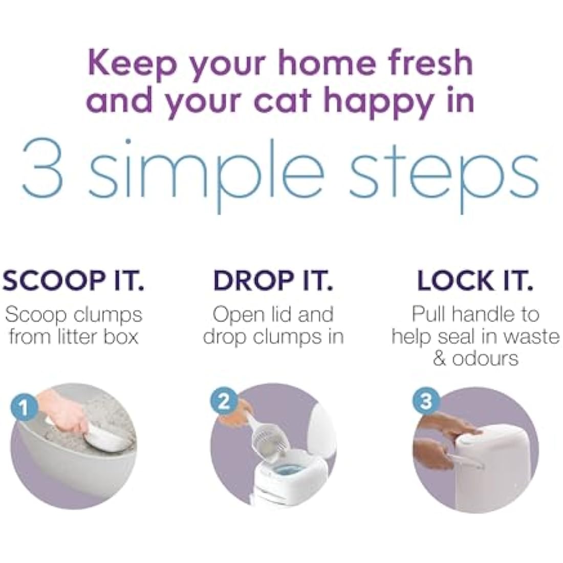 LitterLocker by Litter Genie, The ORIGINAL, cat litter disposal system, No more daily trips to the trash