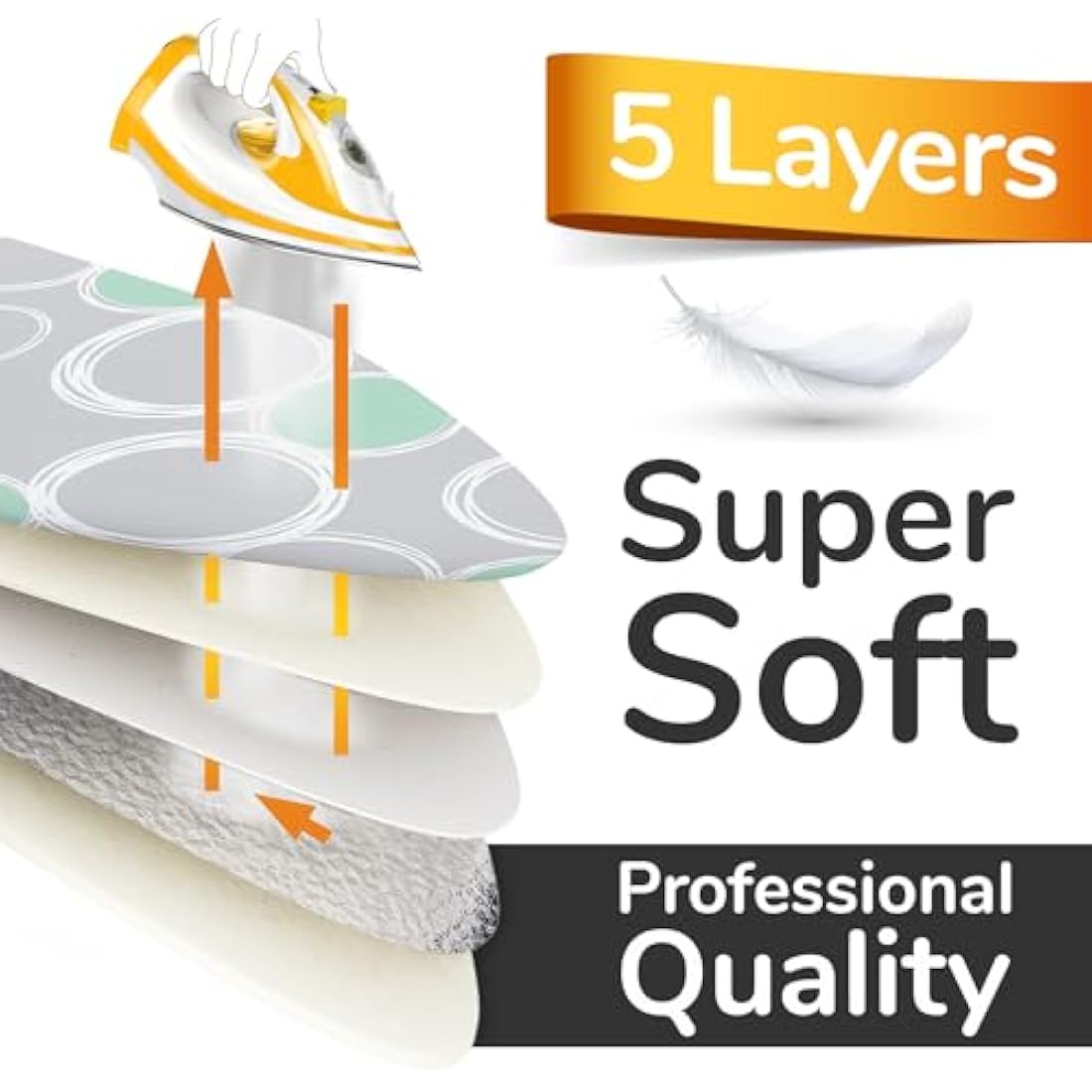 Super Soft 5 Layer Turbo Ironing Board Covers 125 x 45 cm - 50% faster with High Speed Steam Reflection, Made in EU, 100% Cotton Top, 122 x 38, 5 sizes, XL for Dimensions 120-125 x 40-45 cm