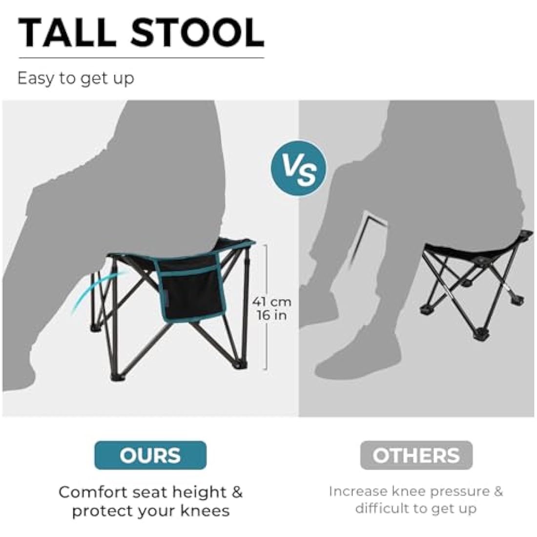 FUNDANGO 2 Pack Oversized Camping Stool with cushion, 18.1 Inch footstool 400 Lbs Heavy Duty Padded Collapsible folding stool Portable Foldable seat for Garden Fishing Hiking with Carry Bag (Black)