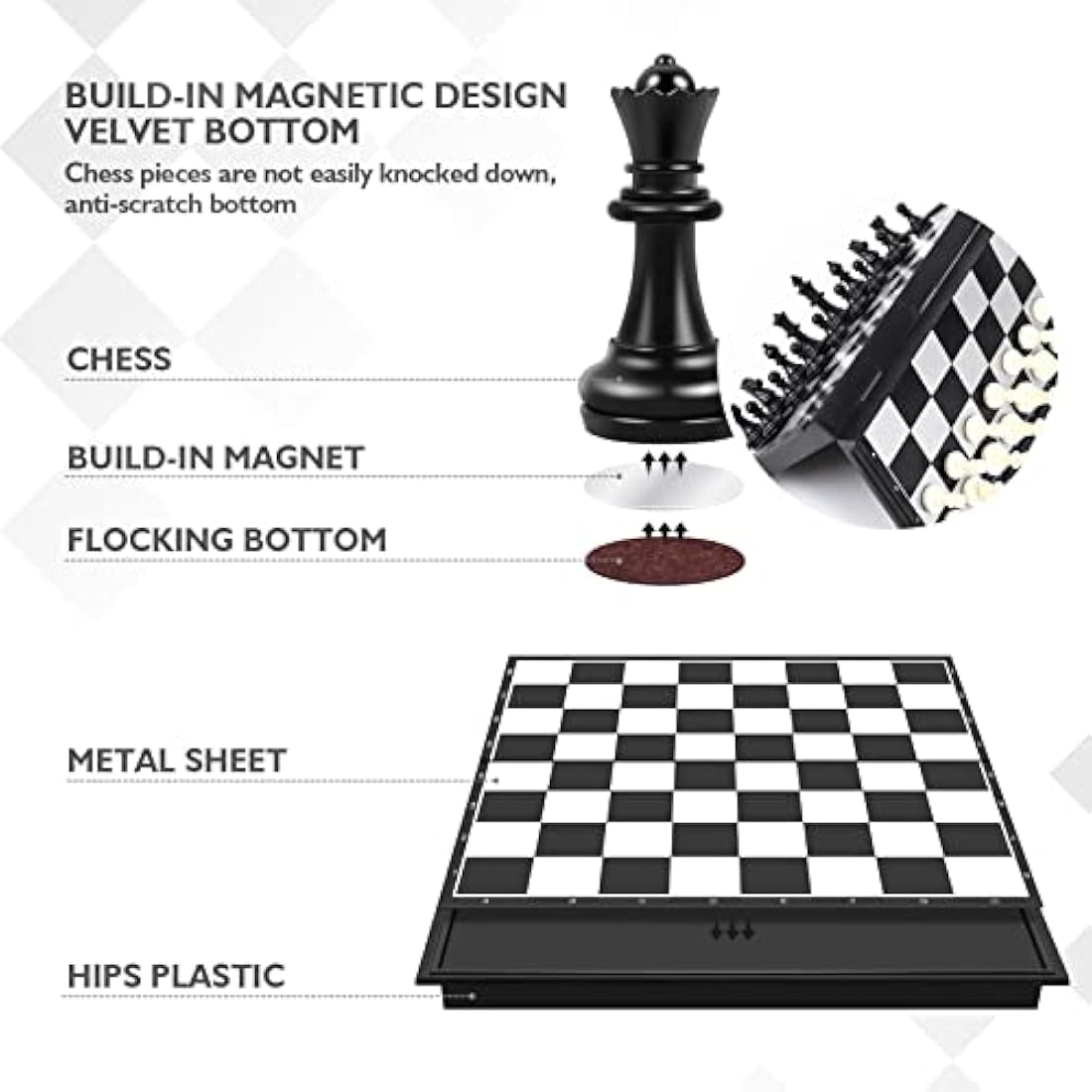 Peradix Chess Board Set Game -Travel Magnetic Chess Piece Set with Chess Folding/Portable Storage Board-Traditional Strategy Game for Kids/Children/Adults
