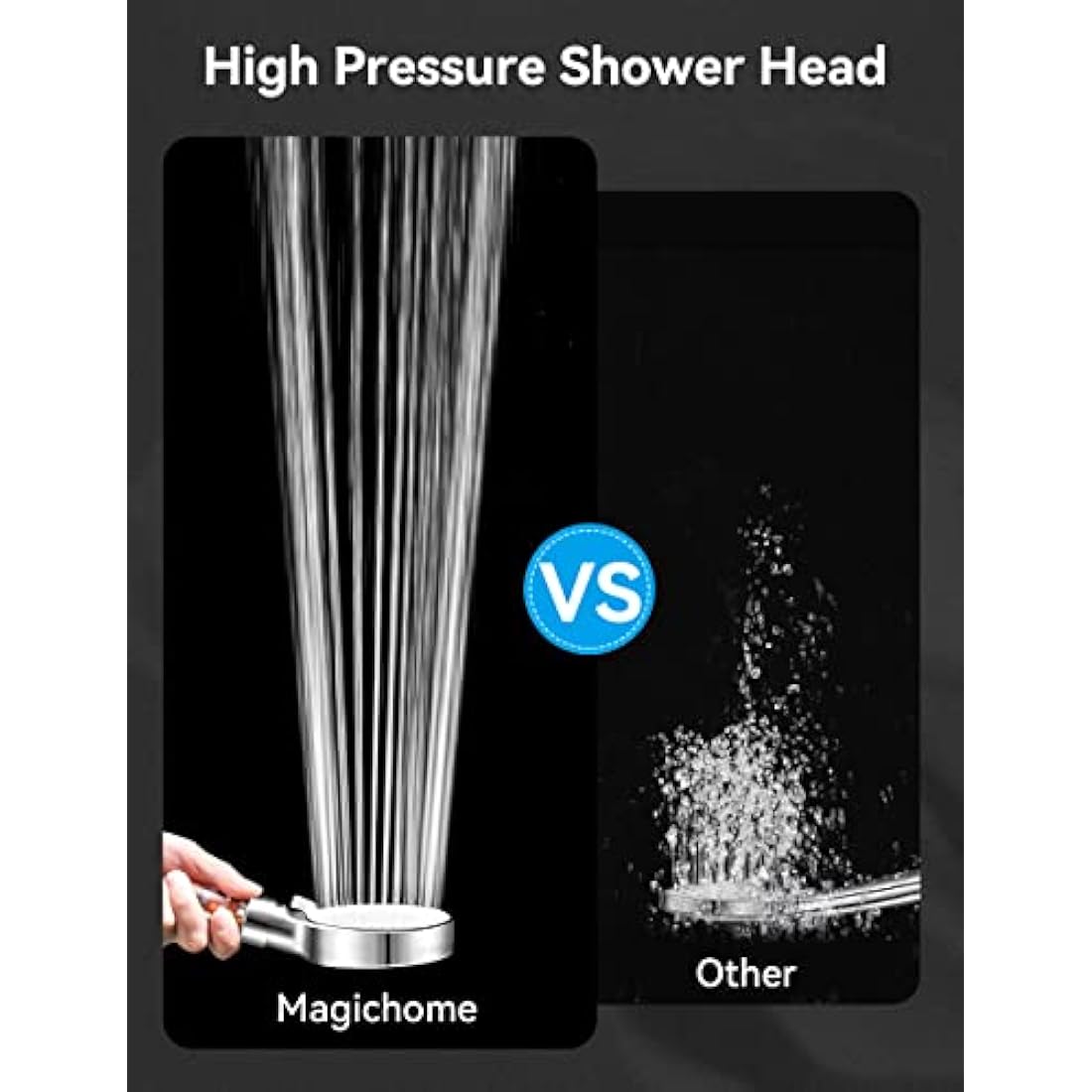 Magichome Shower Head and Hose 2M, High Pressure Filter Shower Head 5 Modes, Universal Hard Water Softener Showerhead with Extra Replaceable Accessories