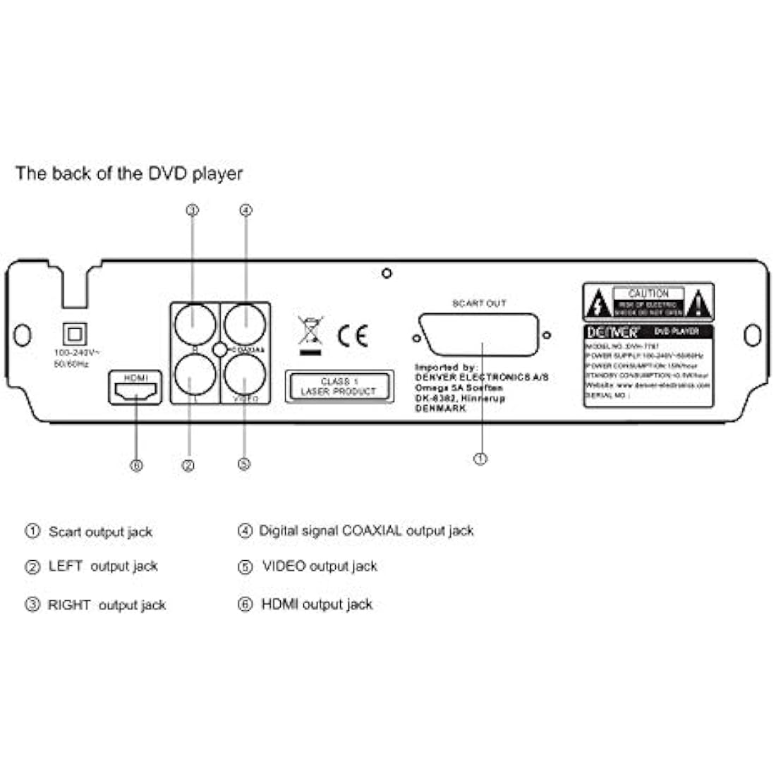 Denver DVH-7787 UK Version - Compact DVD Player, Multi Region/All Region, Full HD 1080p Upscaling, HDMI, Scart & Composite Video Connections, USB Port & Remote