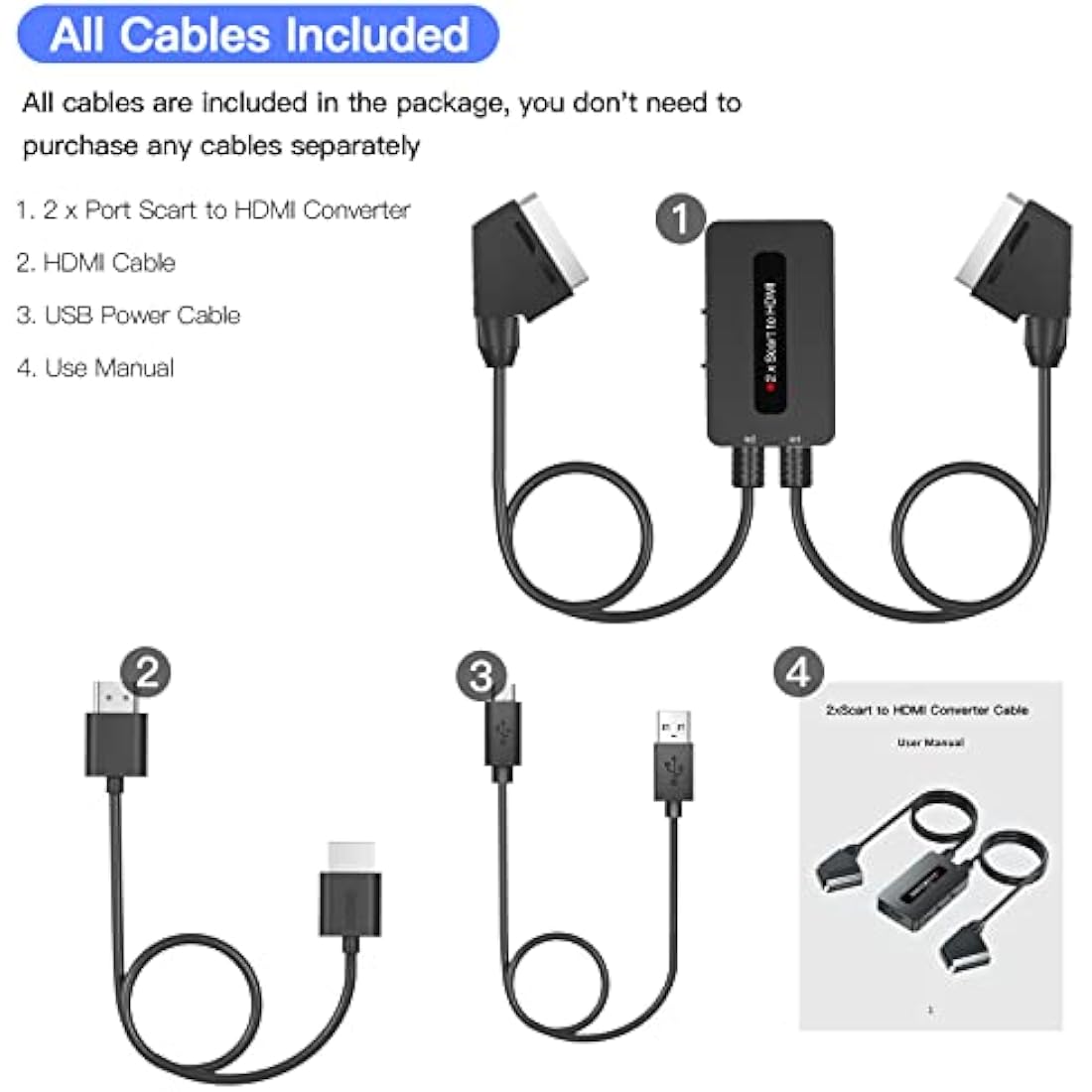 Kirolle Scart to HDMI Converter with Adapter + Cables, Supports 4:3 and 16:9 HDMI Output Switch for N64/Wii/PS2/Xbox/Sky/DVD/STB