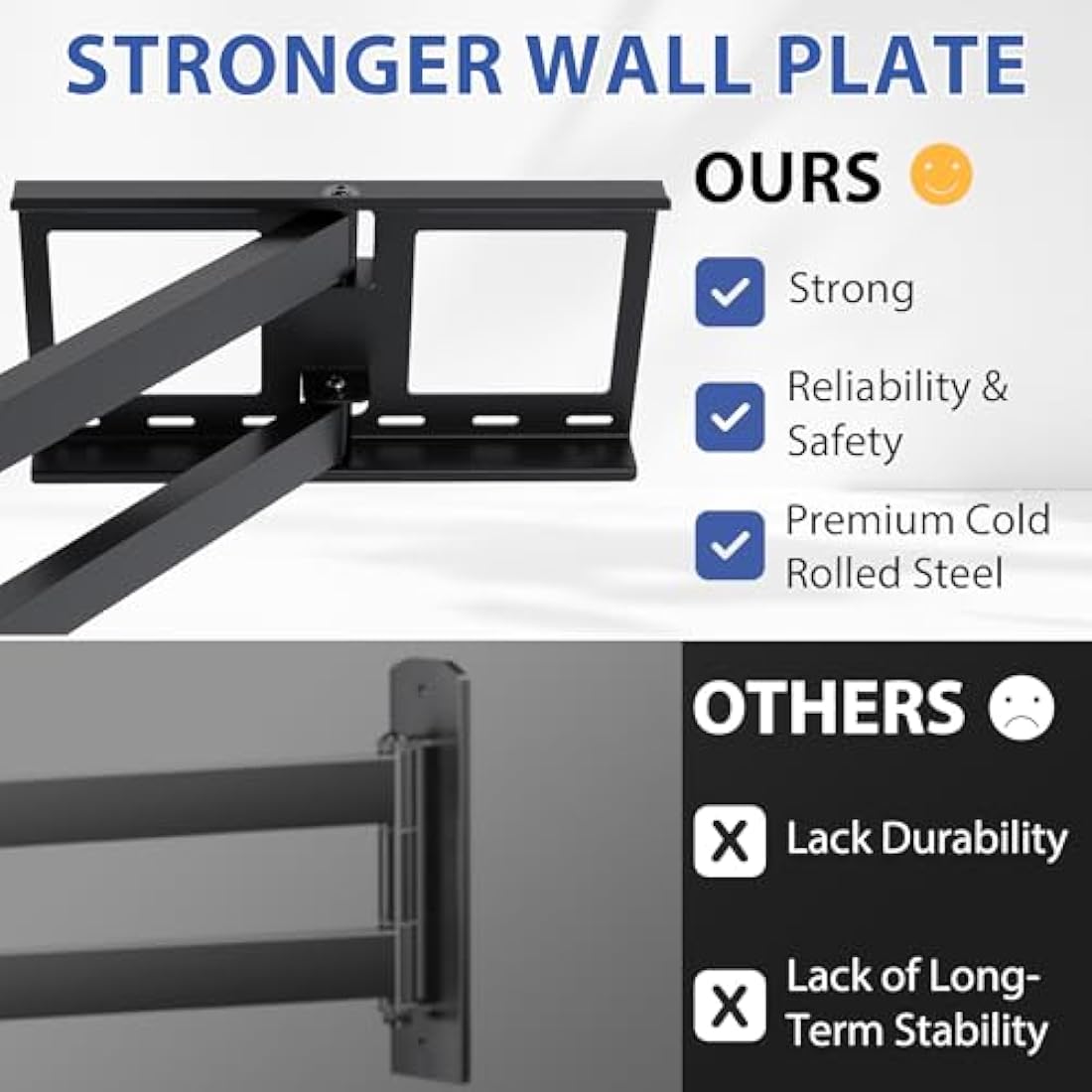 BONTEC TV Wall Bracket, Universal TV Wall Mount for 32-70 Inch, Extra Long Articulated Arm 850mm, Tilt Swivel Rotate Full Motion, VESA Wall Mount Max 400x400mm, 60kg Load
