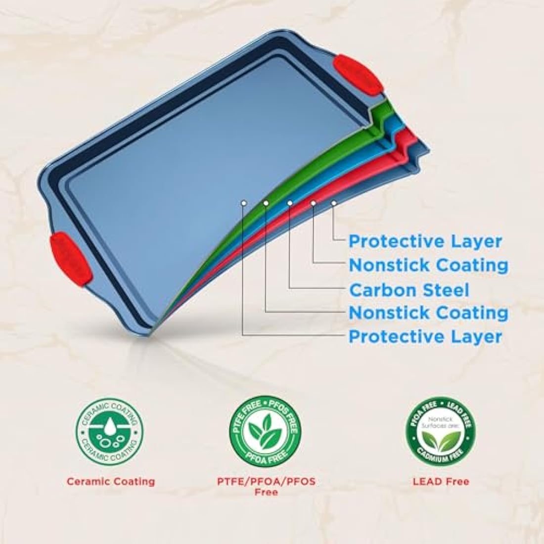 Kitchen Oven Baking Pans - Deluxe Nonstick Blue Coating Inside & Outside Carbon Steel Bakeware Set with Red Silicone Handles, Durable & Reliable Cookie Sheet Oven Pan Style