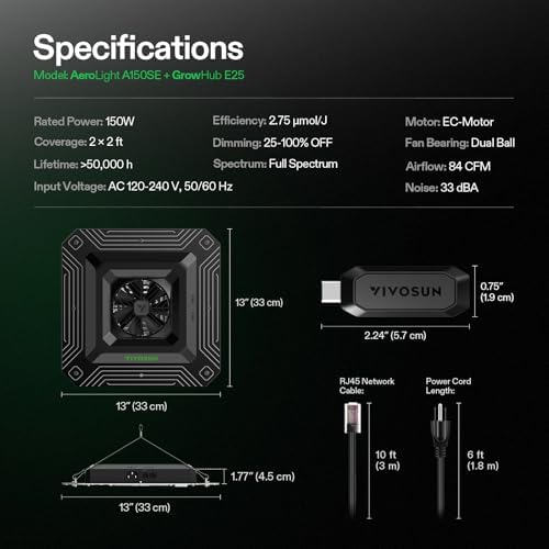 VIVOSUN LED Grow Lamp 150 W Full Spectrum Plant Lamp with Integrated Circulation Fan Grow Light Compatible with App, AeroLight A150SE with GrowHub Controller E25 for 120 x 60 cm Grow Tent