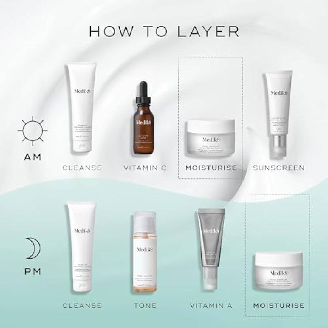 Medik8 Total Moisture Daily Facial Cream Refill Pod Hyaluronic Acid Moisturiser, Day and Night Face Cream, Clinically Proven Instant & Lasting Moisturisation - Fragrance Free - 50 ml