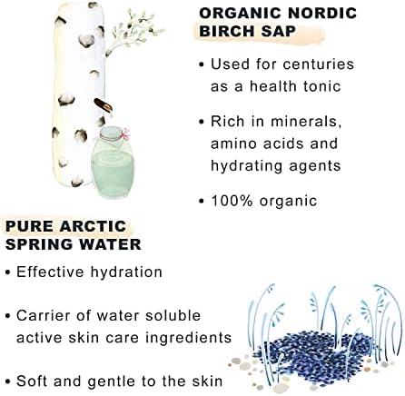 LUMENE Nordic Hydra [Lähde] Hydration Recharge Overnight Cream, Vegan 50 ml