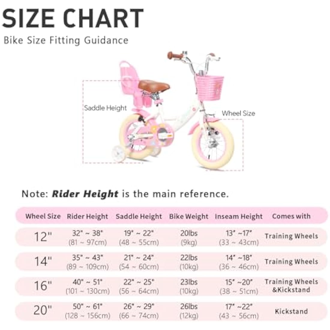 Glerc Maggie 12 Inch Kids Bike for 2-13 Years Old, Girls Bicycle with Doll-Seat & Basket & Stabilisers & Kickstand, Multiple Colors