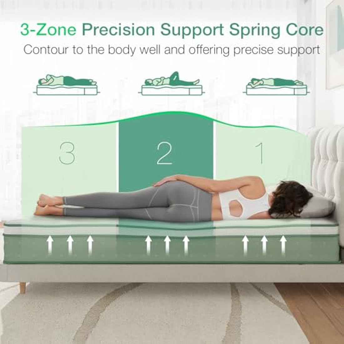 Novilla Mattresses King Size 9.8 Inch 3-Zone Gel Memory Foam Pocket Sprung Mattress, 5FT Hybrid Mattress Firm with Oeko-tex Knitted Fabric and CertiPUR-US Foam 150x200x25cm