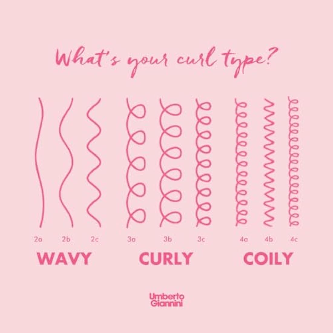 Umberto Giannini Curl Type 3 Kit, Curl, Wash & Style Kit for Type 3a-3c Curls. Nourish and Define Curls, Curl Type 3 Essentials, Full Routine