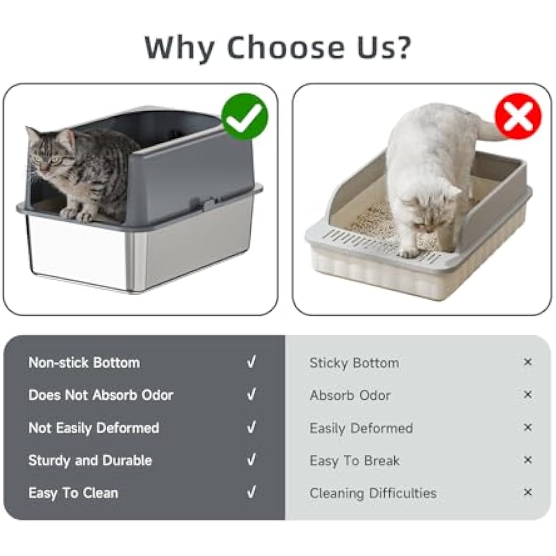Bsadne High-Sided Stainless Steel Cat Litter Box with Lid, Medium, Easy-to-Clean Metal Litter Pan for Cats (20" L x 14" W x 12" H with Enclosure)