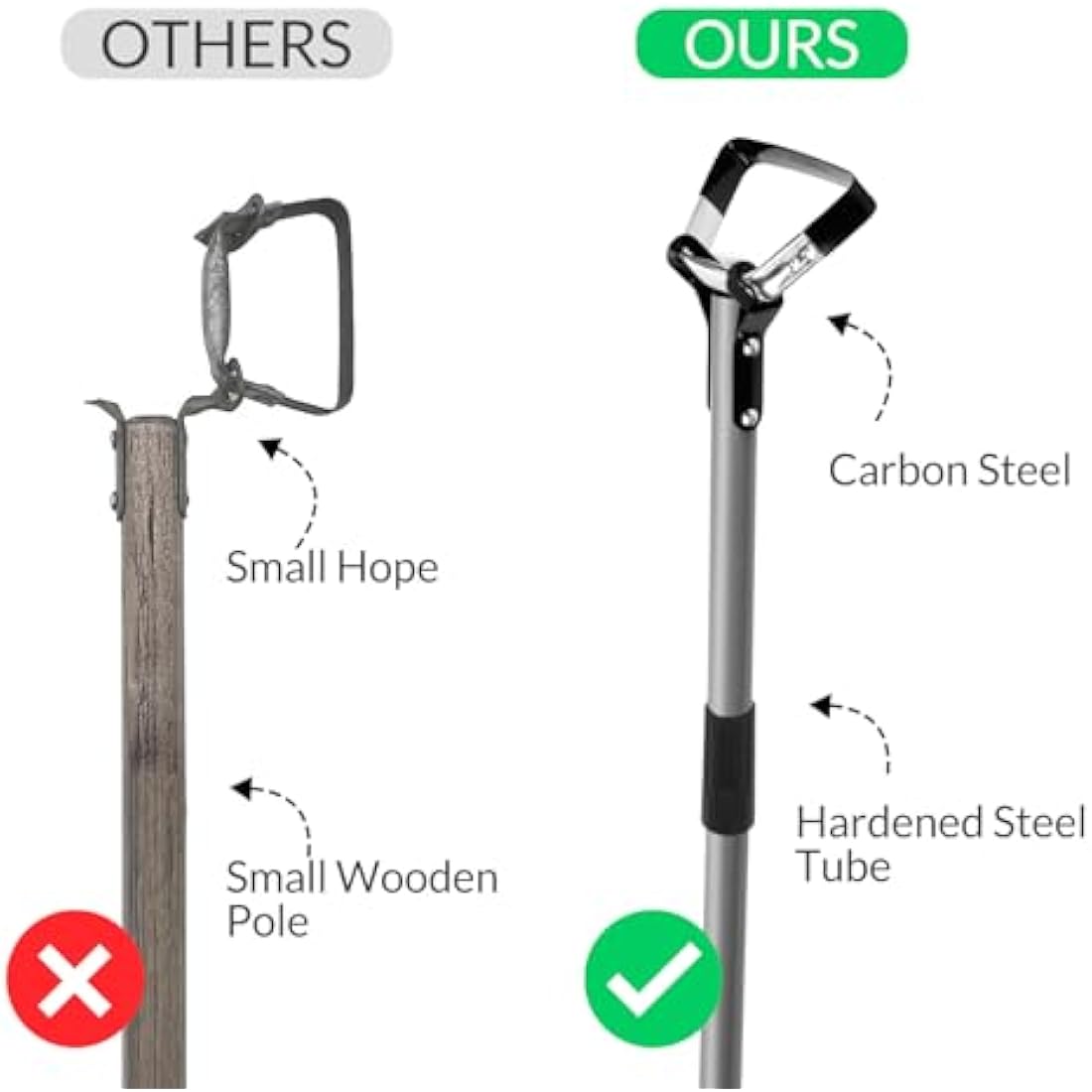 Walensee Action Hoe for Weeding Stirrup Hoe Tools for Garden Hula-Ho with Adjustable 168cm Scuffle Loop Hoe Gardening Weeder Cultivator, Sharp Durable Metal Handle Weeding Rake with Cushioned Grip