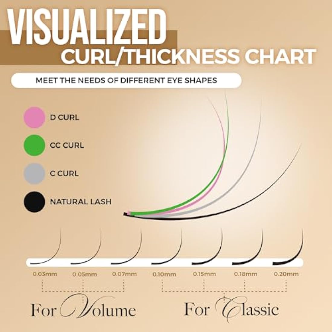 LASHVIEW 0.20 Thickness C Curl11mm Silk Fake Eyelash Extensions Natural Thick Lashes Semi-Permanent Individual Eyelashes Application for Professional Salon Use