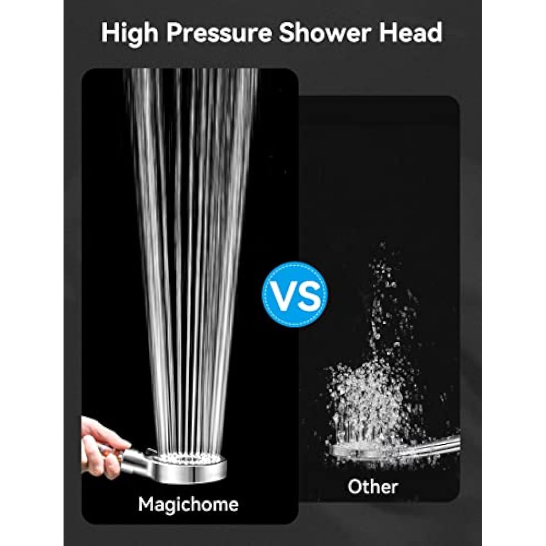 Magichome Shower Head and Hose 2M, High Pressure Filter Shower Head 5 Modes, Universal Hard Water Softener Showerhead with Extra Replaceable Accessories