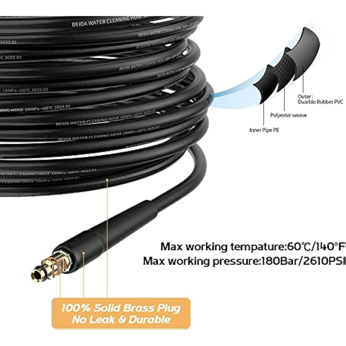 Stone Banks 15m Pressure Washer Hose for Karcher Quick Connect System, High Pressure Washer Replacement Hose for Kärcher K2 K3 K4 K5 K6 K7,Pressure Washer Accessory for Kärcher