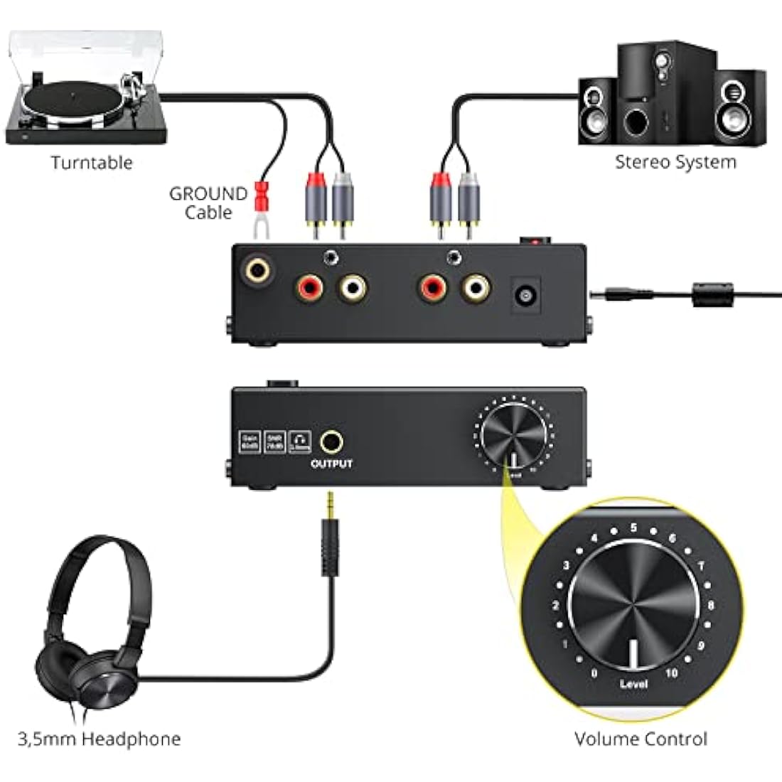 PROZOR Phono Preamp - Preamplifier for M/M Turntable RCA Input & RCA 3.5mm Output Phono Amplifier with Volume Control Pre AMP with 12V 1A Power Adapter Only for M/M Turntable Record Player