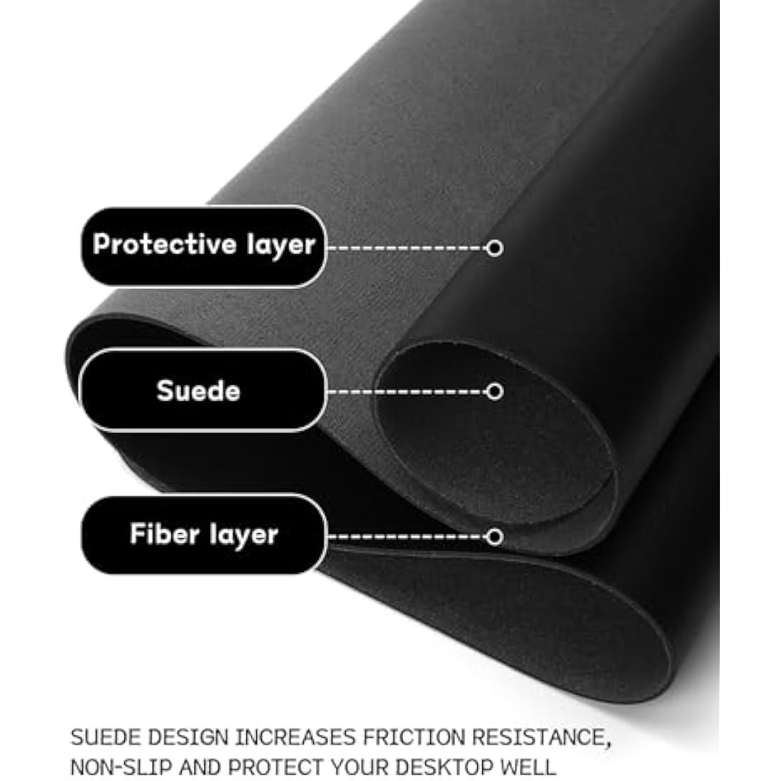 YSAGi Non-Slip Desk Pad, Waterproof PVC Leather Desk Table Protector, Ultra Thin Large Mouse Pad, Easy Clean Laptop Desk Writing Mat for Office Work/Home/Decor (80 x 40 cm, Black)