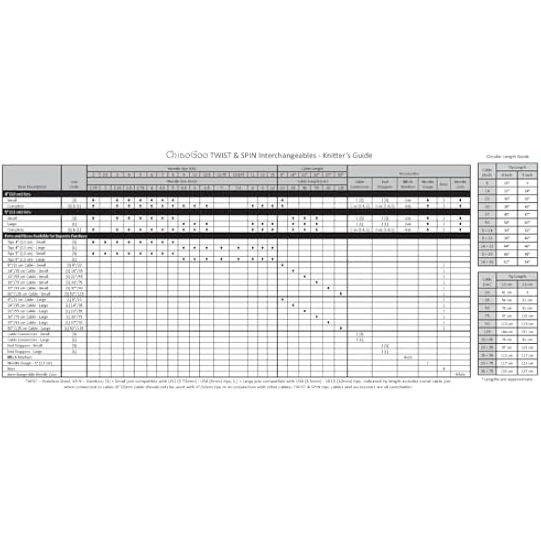 ChiaoGoo Twist Lace Inter. Needle Set 13cm 2.75-10.00mm -1pc