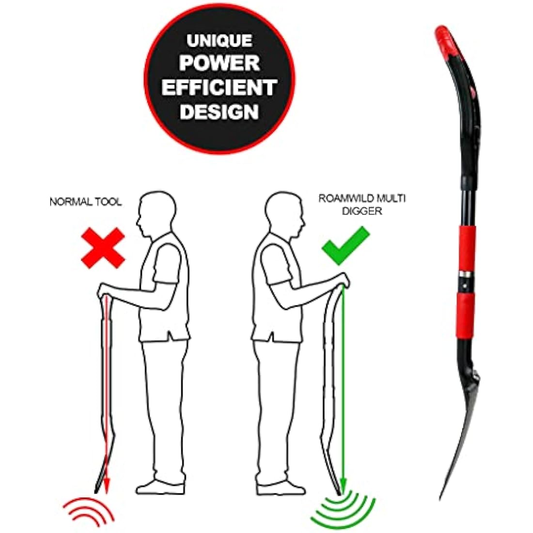 Roamwild Multi-Digger Garden Digging Tools – Fibreglass Light Weight Gardening Tools With Unique Dual Soft AIR Light Grip Technology