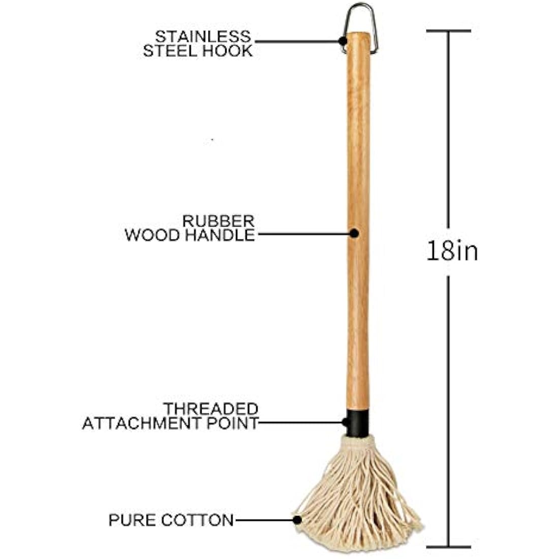 Barbecue Basting Brushes, YFWOOD Grill Basting Mop 18inch/45.7CM Wooden Long Handle with 3 Extra Replacement Heads for BBQ Grilling Smoking Steak