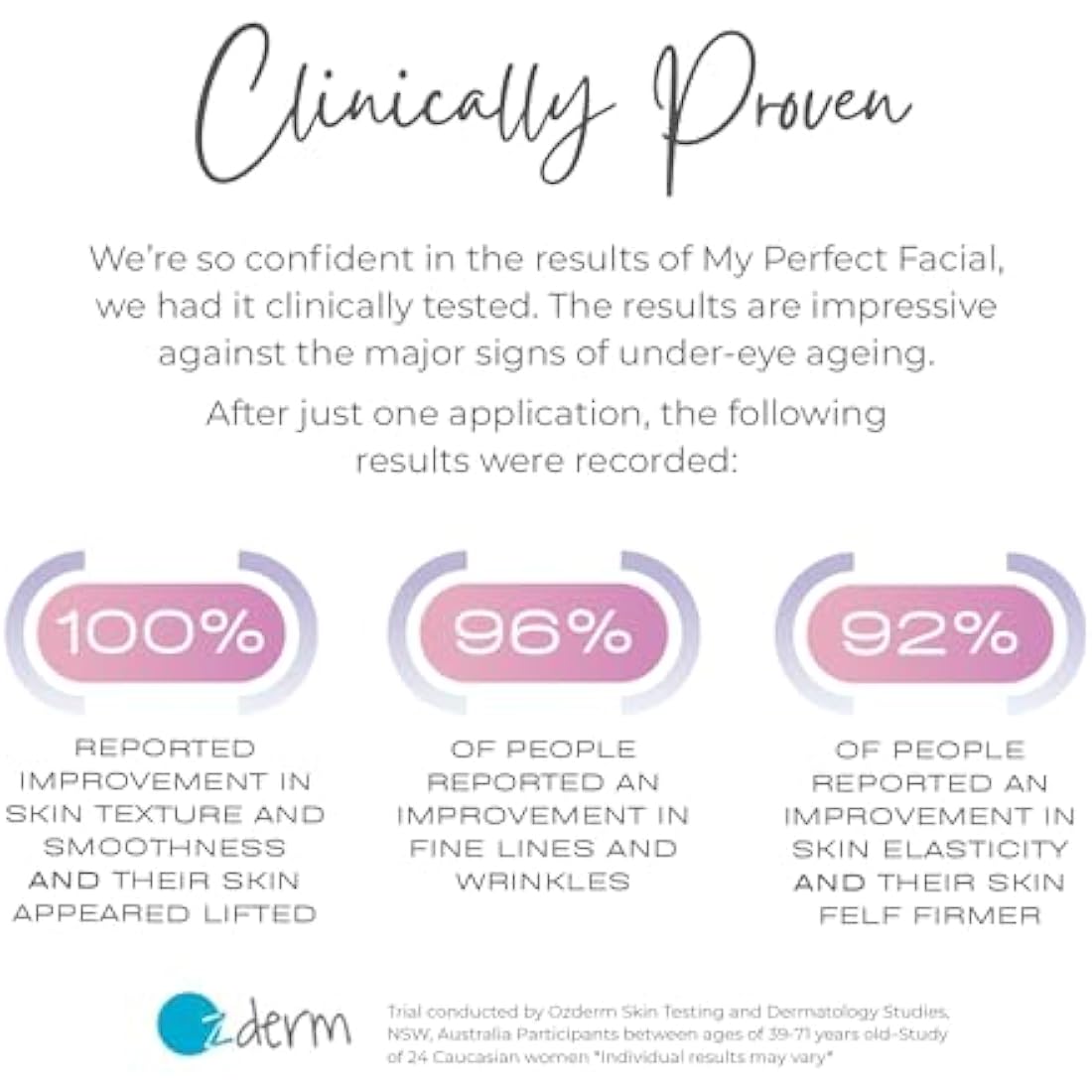 My Perfect Facial, Penny Lane, 10 Treatment Kit, Instant Results, Clinically Proven, Anti-Ageing 3-Stage Facial Contouring and Skin Tightening System. Salon Grade Results, As Seen on TV.
