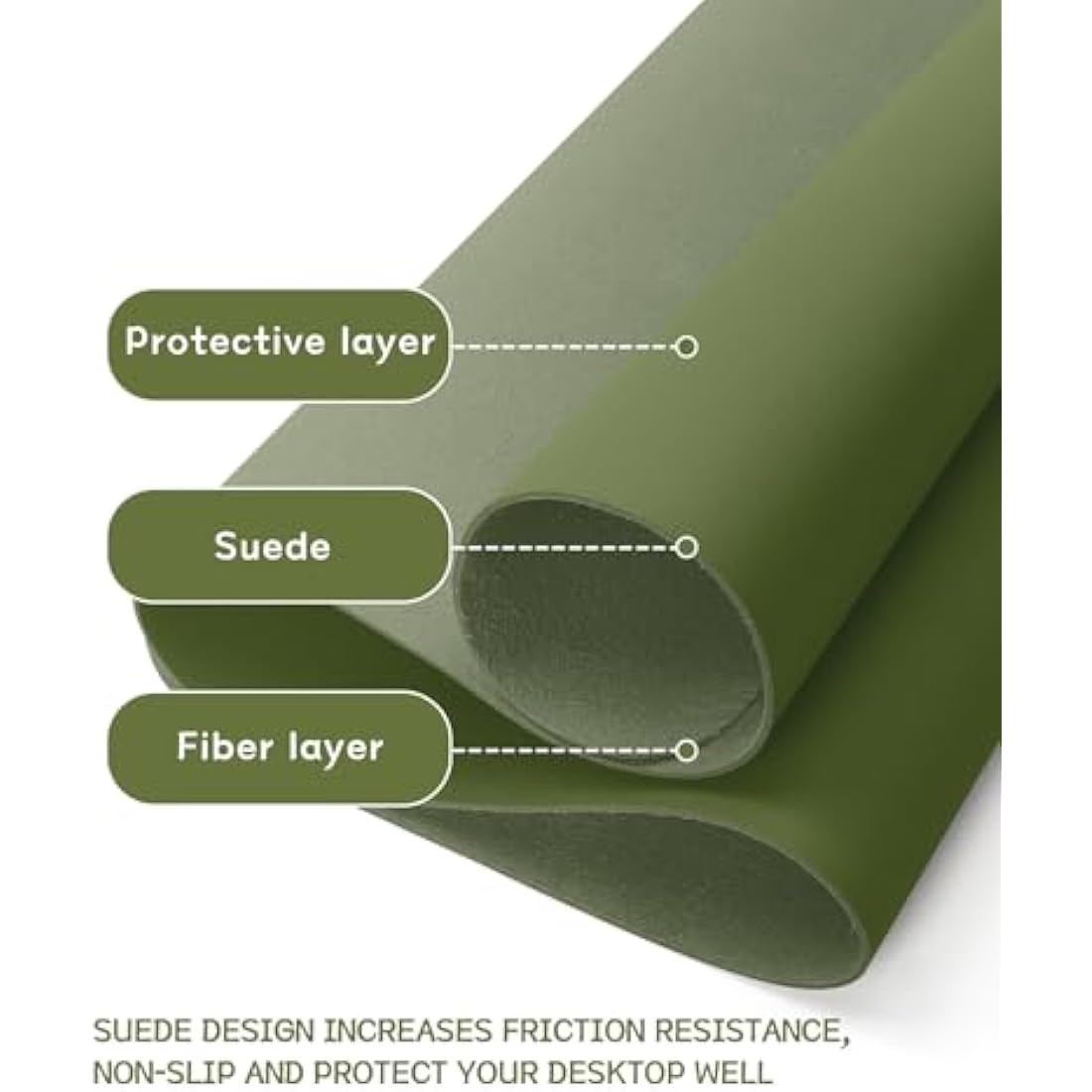 YSAGi Non-Slip Desk Pad, Waterproof PVC Leather Desk Table Protector, Ultra Thin Large Mouse Pad, Easy Clean Laptop Desk Writing Mat for Office Work/Home/Decor (90 x 43 cm, Grass Green)