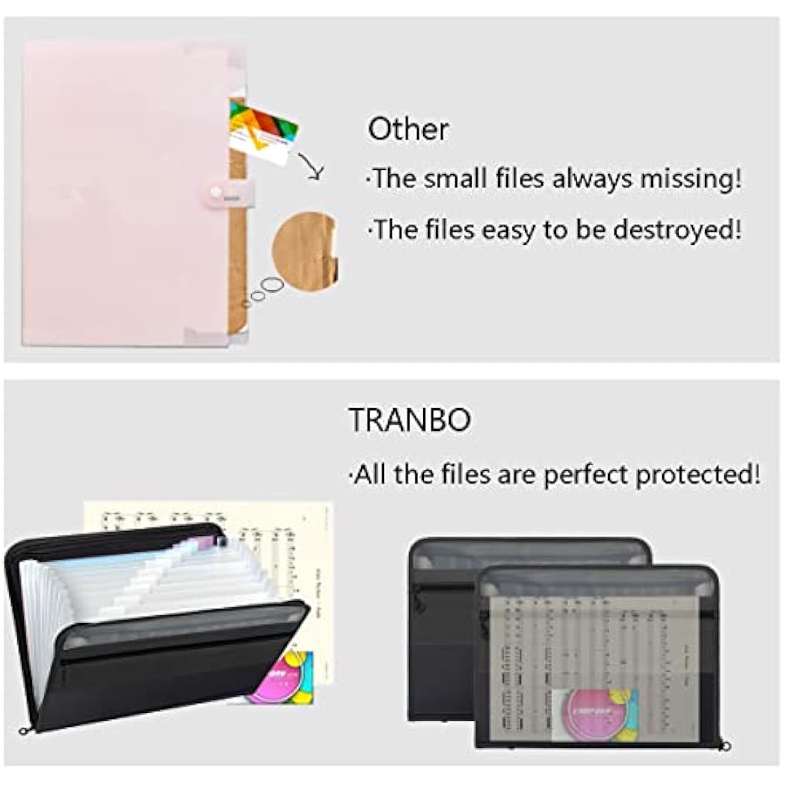 TRANBO 13 Pockets Expanding File Folder with Zipper Closure, A4 Plastic Document Wallet Organizer with Handy Front Pocket for Personal Office Stationary Storage