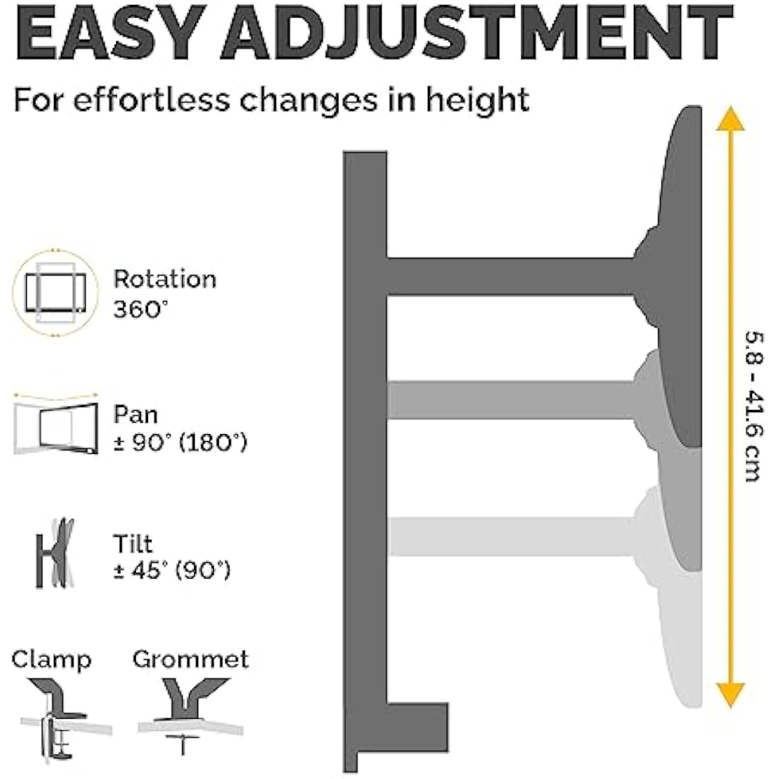 Fellowes Dual Monitor Arm - Reflex Monitor Mount for 8KG 30 inch Screens - Ergonomic Adjustable Monitor Arm Desk Mount - Tilt 45° Swivel 180° Rotation 360°, VESA 75 x 75/100 x 100 - Black
