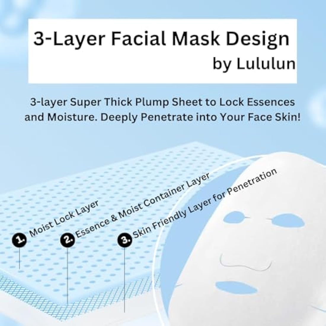 LuLuLun Pure Every Face Mask - 32 Sheets
