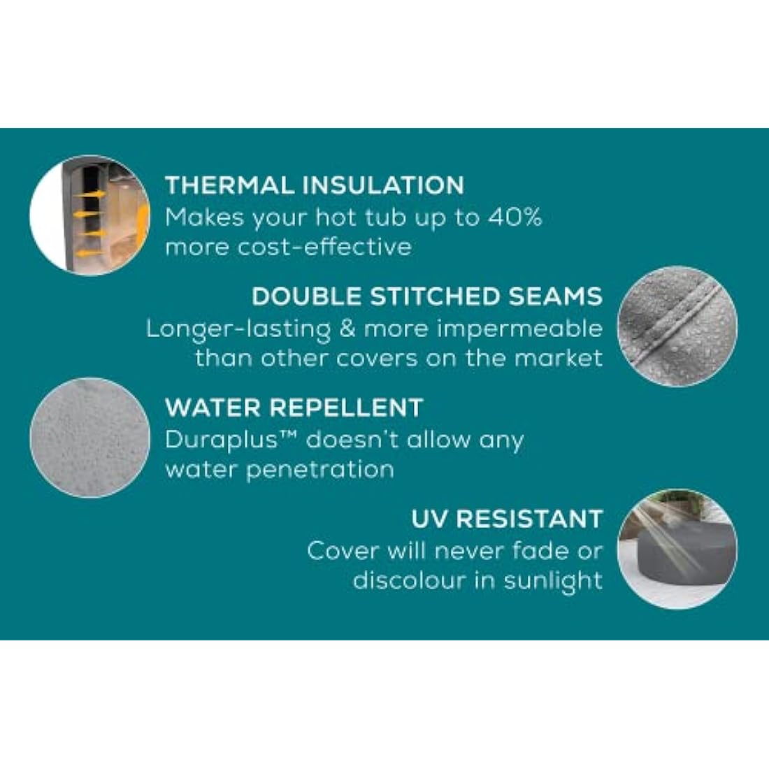 Lay-Z-Spa Small Square Thermal Hot Tub Cover 180cm x 71cm | Up to 40% More Energy Efficient, Water Repellent & UV Resistant, Universal Fit, BW60319, Grey