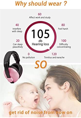 YANKUIRUI Ear Defenders Baby Noise cancelling headphones For Age 0 To 3 Years Toddlers at Plane, Firework, Concert, Cinema