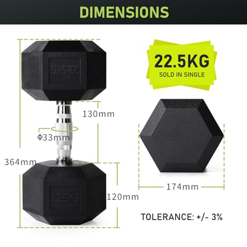 PhysKcal Hex Dumbbells 22.5kg Single, Odourless Poly Rubber Encased Dumbbells Set 2.5KG 5KG 7.5KG 10KG 12.5KG 15KG 20KG Home Gym Weights Set