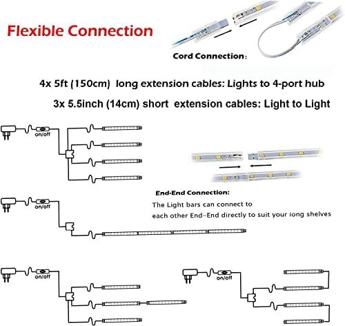 Under Cupboard Lights, 4 x 40cm Linkable LED Light Strips Kit, Low Profile, Energy Efficient, for Customized Shelf Lighting in Display Cabinet, Book Case, Kitchen,Workspace - Warm White 3000K