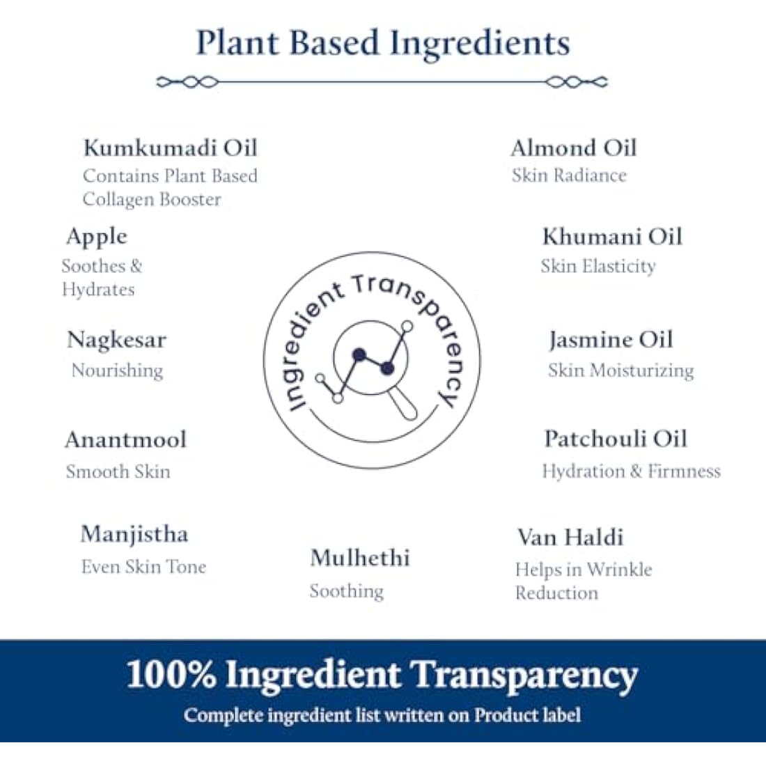 Blue Nectar Jasmine & Pachouli Nourishing Night Repair Cream (Men, 50 g)