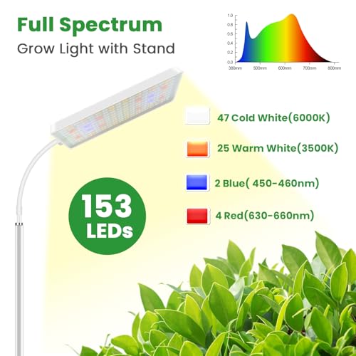 Wiaxulay Floor Grow Lights for Indoor Plants, 153 LED Full Spectrum Plant Light with Stand Adjustable Height, Halo Plant Grow Light with 4/8/12/16H
