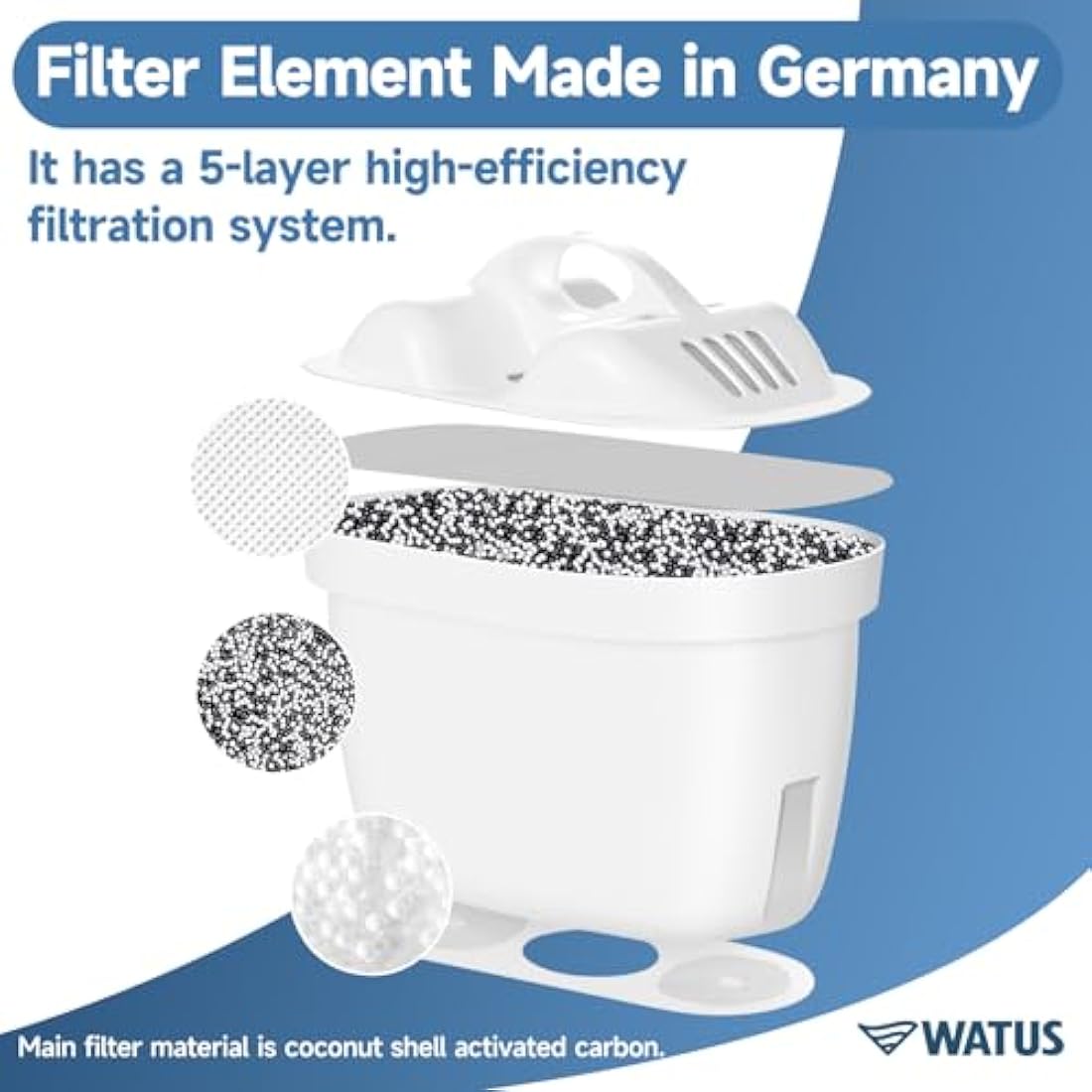 Watus Water Filter Cartridges, for Brita Water Filter Cartridges, Brita Maxtra Pro, Maxtra Plus, Made in Germany, Reduces Lead, Chlorine, Heavy Metals and Limescale in Water (12)