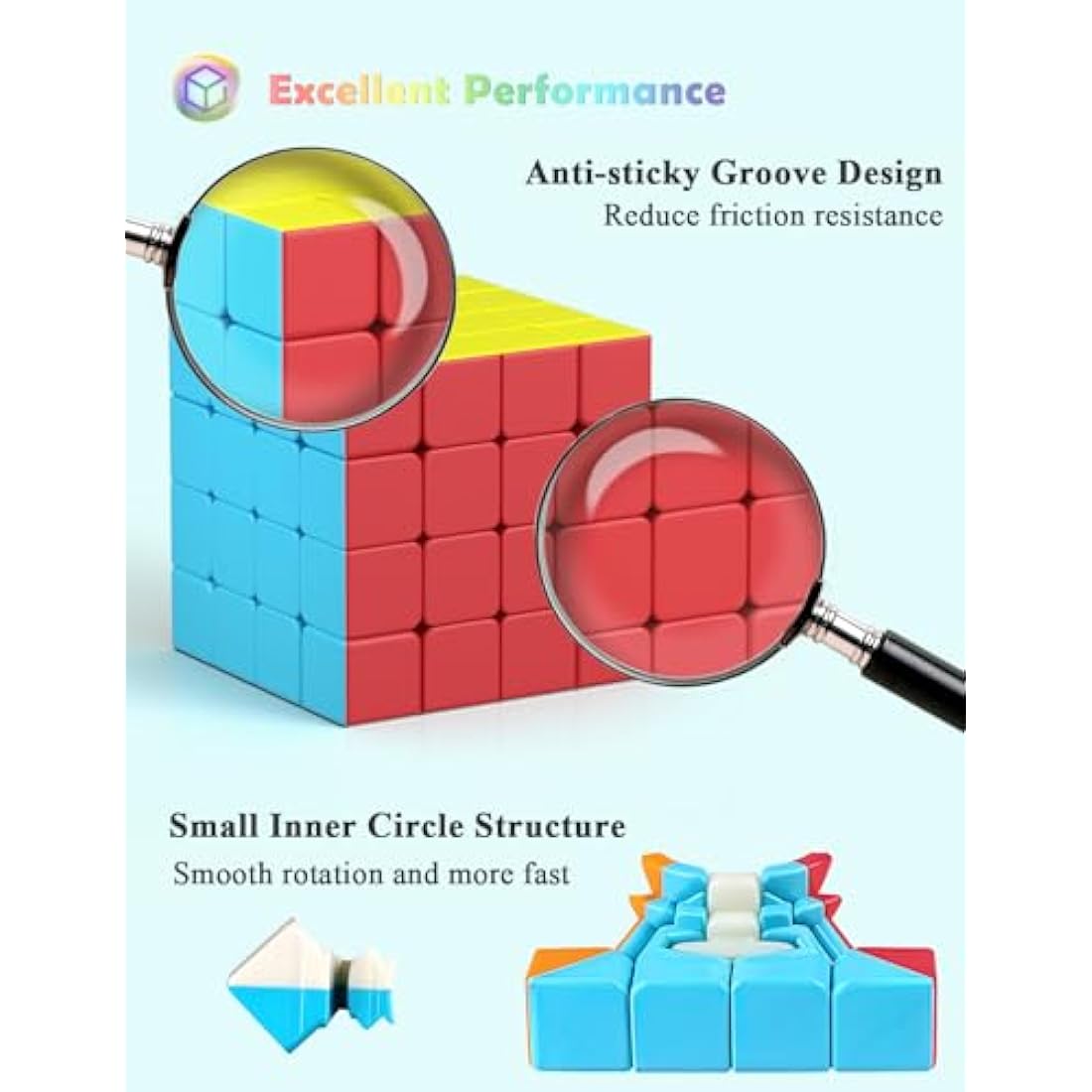 ROXENDA Speed Cube - Fast Smooth Turning Solid Durable & Stickerless Frosted, Best 3D Puzzle Magic Cube Toy - Turns Quicker than Original for kids Gift & Adult & Children(4x4x4 Cube)
