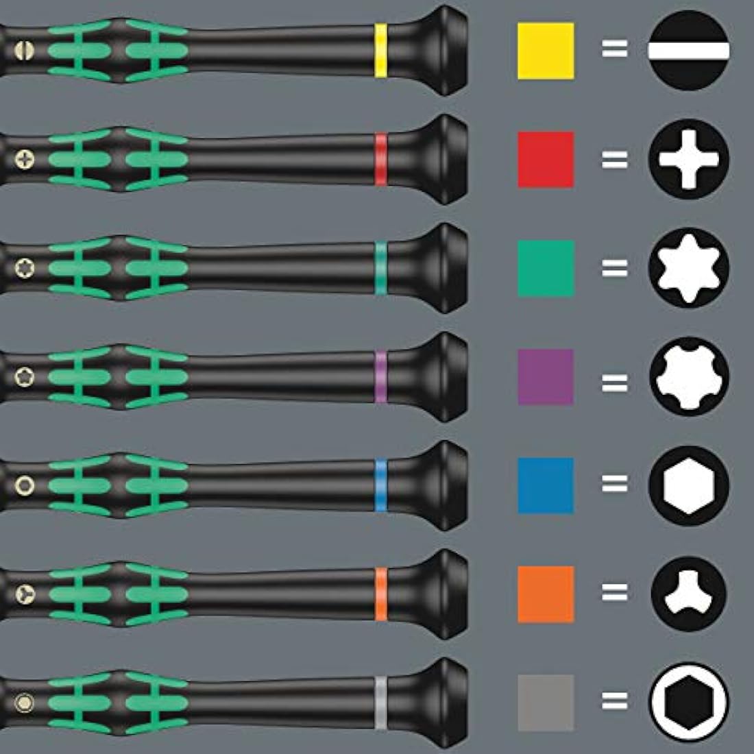 Wera 2035/6 A Kraftform Micro Screwdriver Set, for electronic applications, PH/SL, 6 Piece, 05118150001