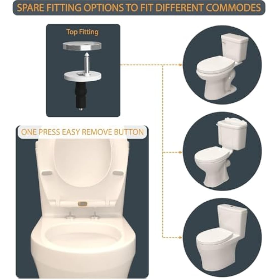 Soft Close Toilet Seat, Oval Standard Size Toilet Seat, Quick-Release for Easy Cleaning, Durable Loo Seat, Comes with Top Fitting by AAN®