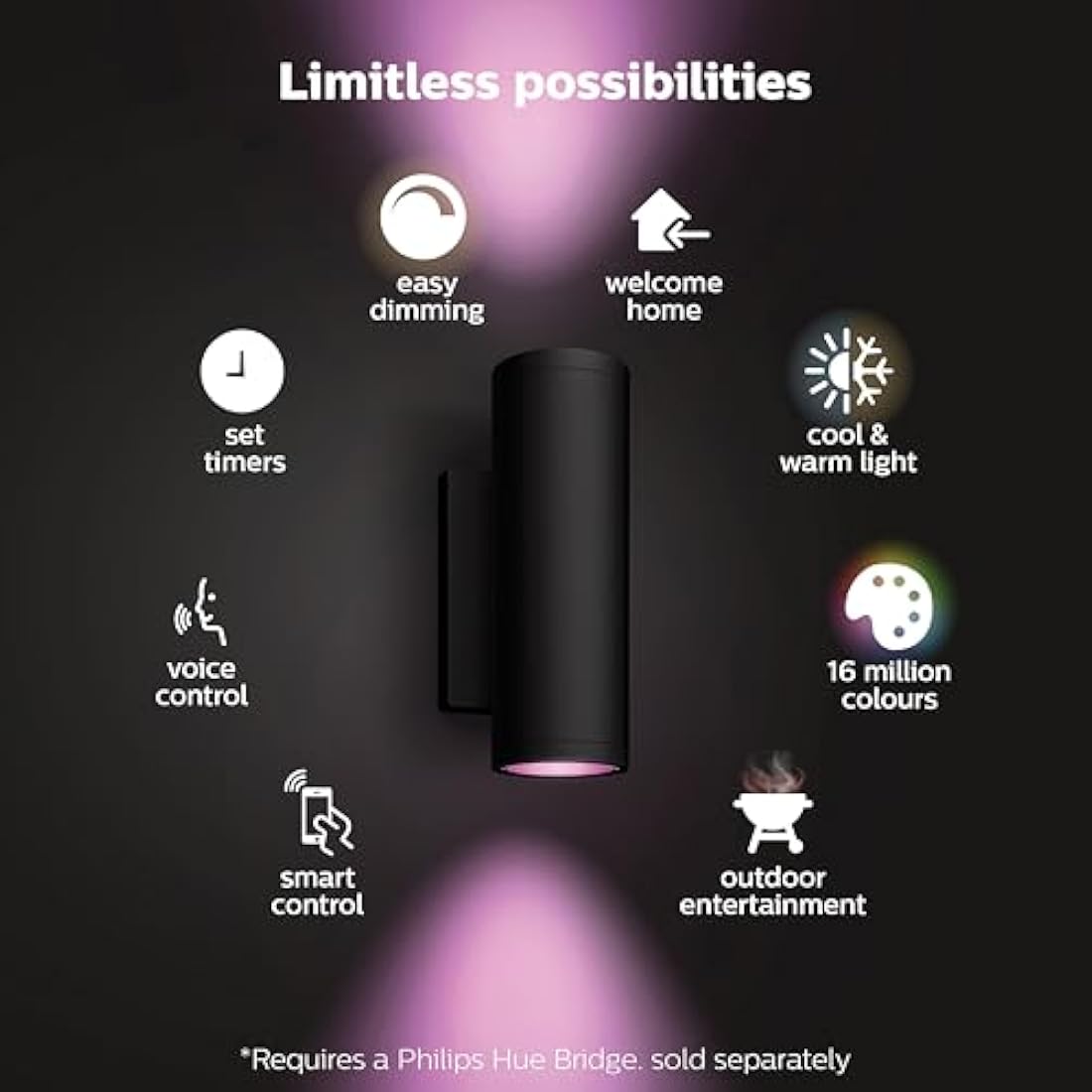 Philips Hue Appear Colour Smart LED Outdoor Wall Light, LED Outdoor Lighting for Patios and Gardens, Ambient Lighting Compatible with Alexa, Google Assistant and Apple Homekit