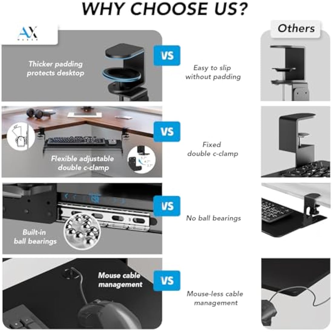 Keyboard Tray Under Desk Pull Out with Extra Sturdy C Clamp Mount System, 693.42 (825.5 mm Including Clamps) x 279.4 mm Slide-Out Platform Computer Drawer for Typing Black AX01WB01