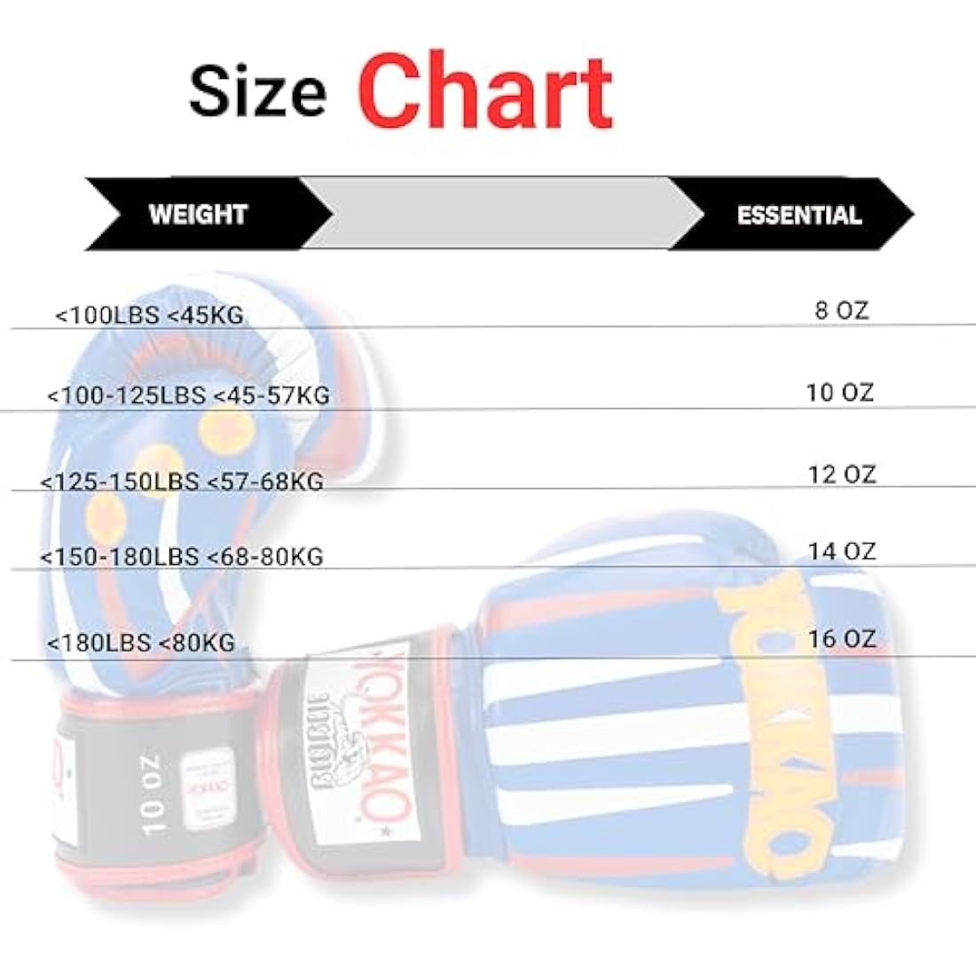 YOKKAO Design Breathable Muay Thai Boxing Glove | Premium Leather Training and Sparring Gloves for Men and Women | Winning Boxing Gloves | Punching Gloves