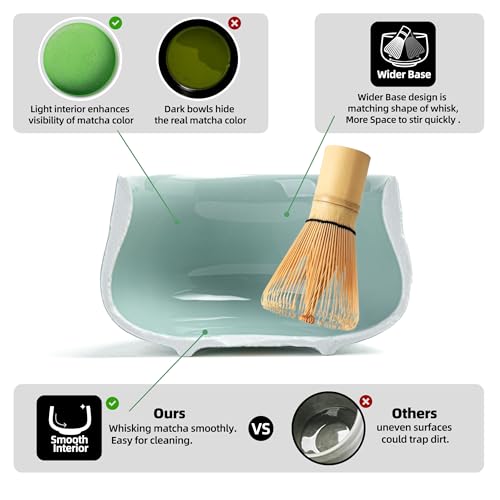 TEANAGOO Matcha Set (7pcs) Matcha Whisk Mtacha Kit Matcha Bowl with Pouring Spout Bamboo Matcha Whisk (Chasen) Scoop (chashaku) Whisk Holder. N26,