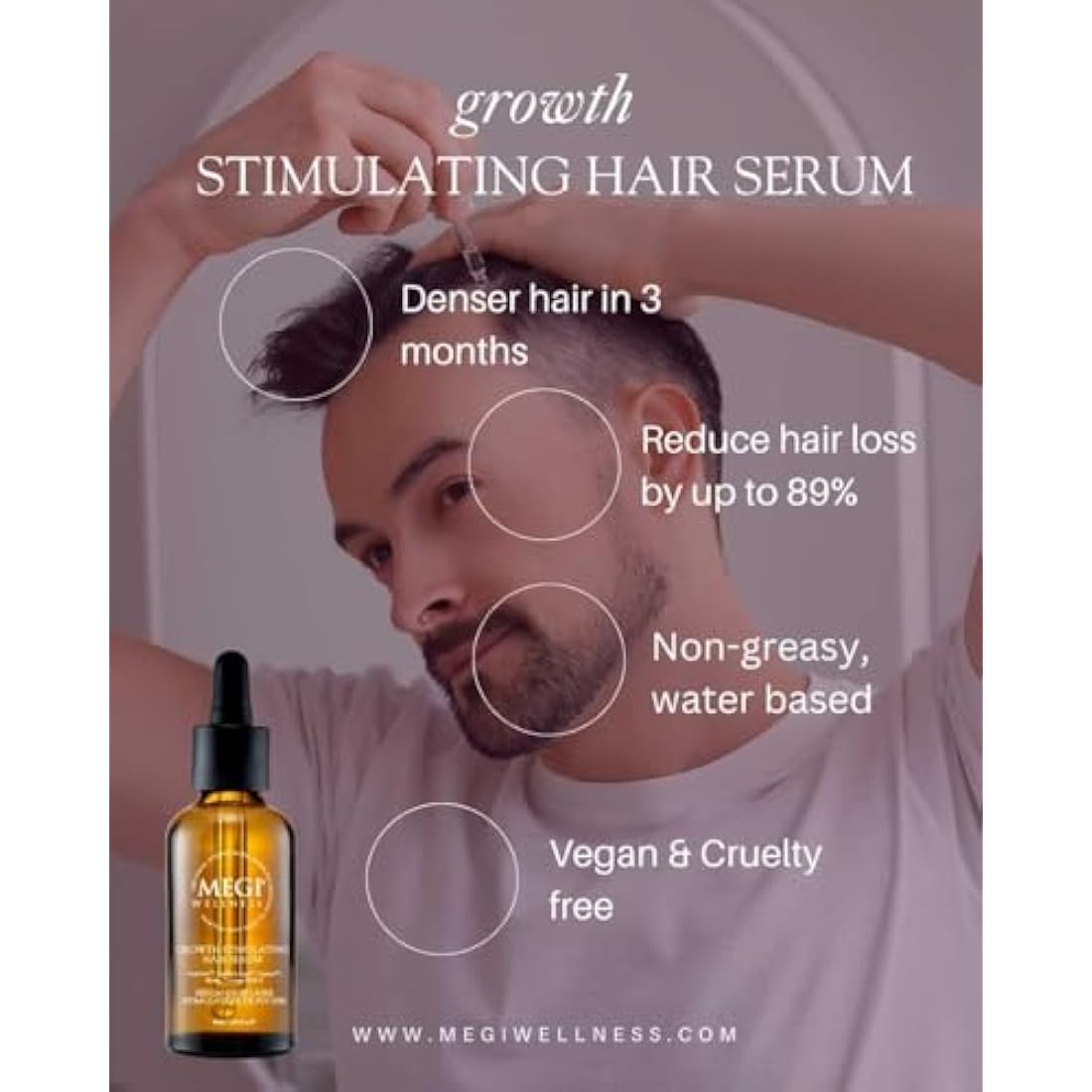 MEGI WELLNESS Stimulating Hair Growth Serum – Natural Minoxidil Alternative with Caffeine, Biotin, AnaGain™, Capilia Longa™ – Clinically Tested Solution for Thinning Hair - Men & Women (50ml)