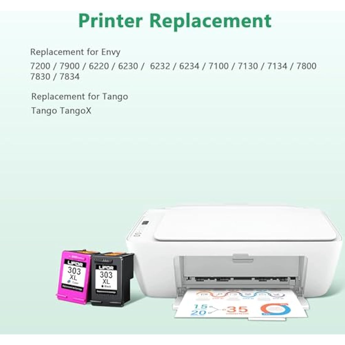 LIFOR 303XL 303 XL Ink Cartridges Black and Colour High Yield Replacement for HP 303 Ink Cartridges Combo Pack for HP 6200 6230 7100 7134 7234 6234 6220 7830 7130 (2-Pack)