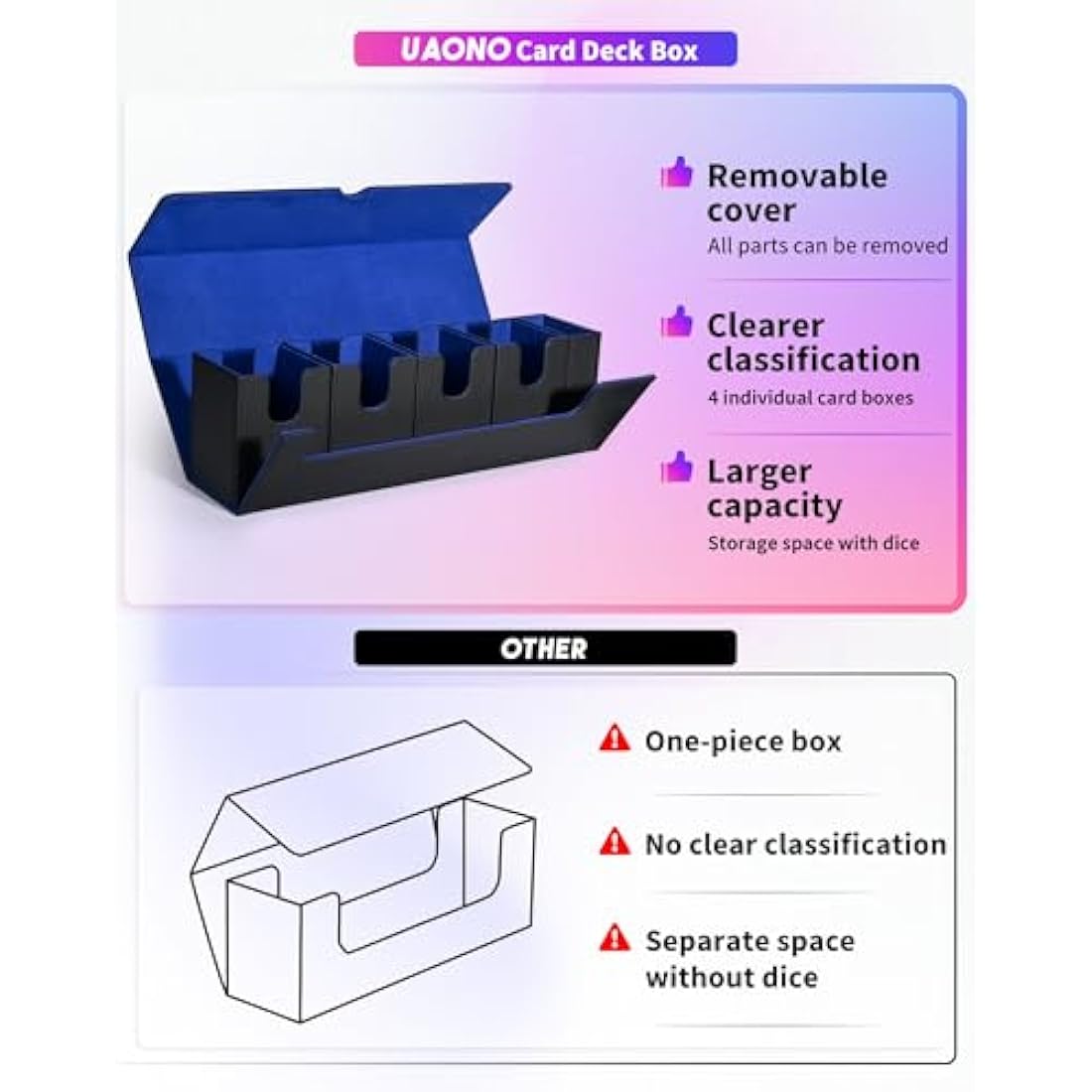 UAONO Card Storage Box with Dice Tray for MTG Yugioh, 5 in 1 Card Deck Case Holds 900+ Unsleeved Cards, Strong Magnet Card Organizer for Magic Commander TCG CCG Sports Cards (Black&Blue)