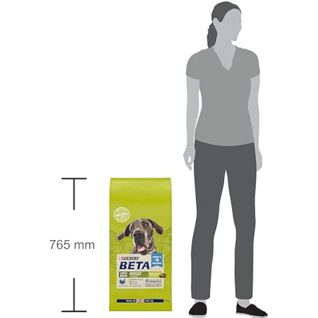 BETA Large Breed Turkey Dry Dog Food 14kg