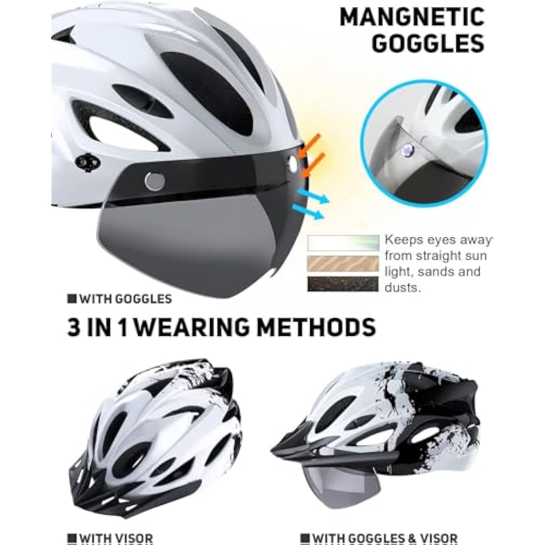 RaMokey Bike Helmet for Men and Women, Lightweight Cycle Helmet with LED Light Magnetic Goggle Sun Visor, Mountain & Road Bicycle Helmets for Adult Cycling Adjustable Size 57-62cm