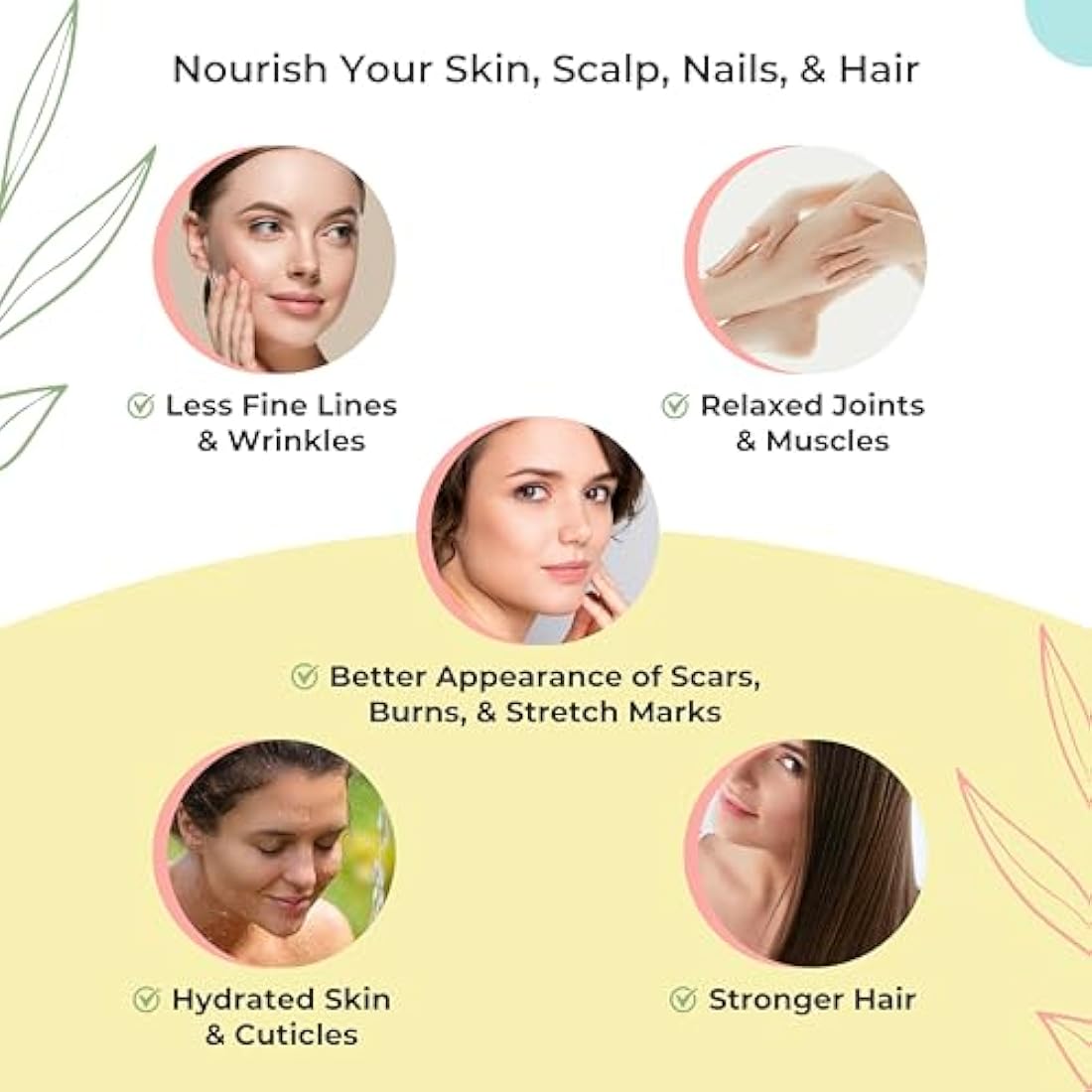 Y-Not Natural Ultra Pure Australian Emu Oil - Luxury, Hospital Grade Emu Oil 200 ml | Free Range Aboriginal Omega 3,6& 9 Oil Infused w/Lemongrass-The Ultimate Moisturizer for Skin,Hair,Nails,and Scalp